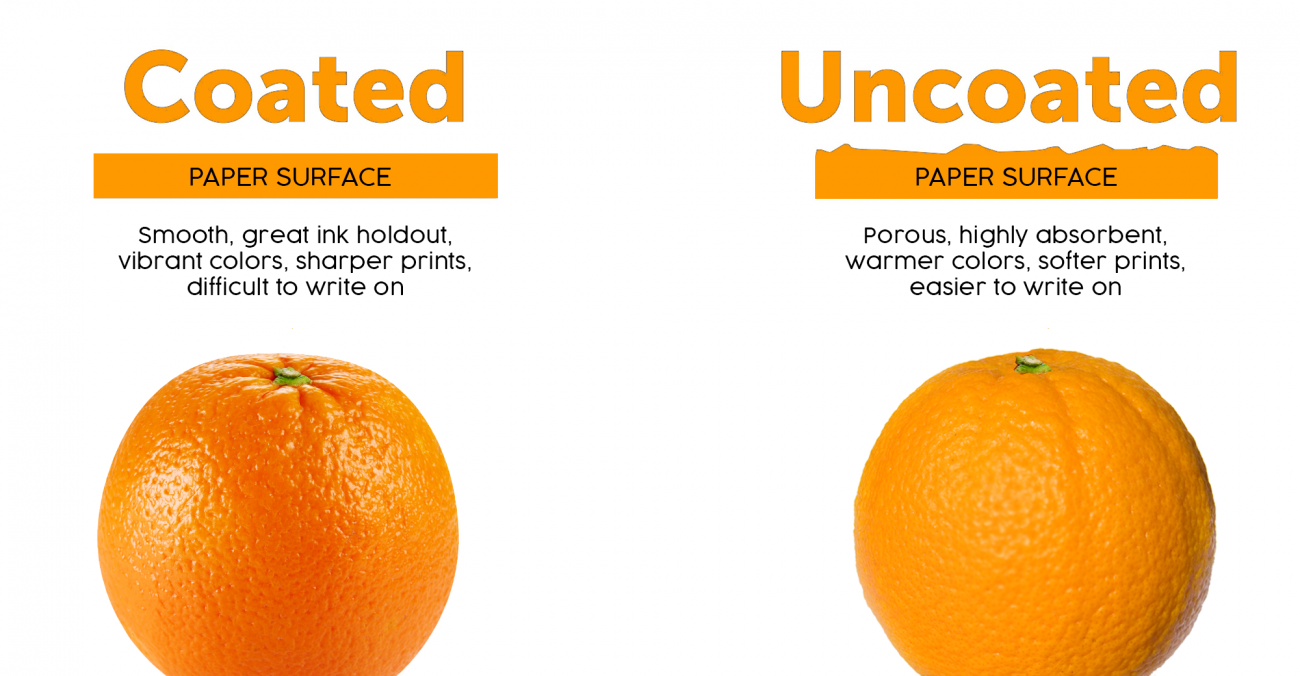 The difference between coated and uncoated paper. How to keep up