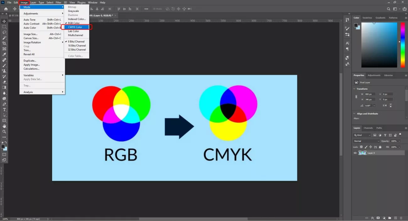 How to change RGB to CMYK in Photoshop