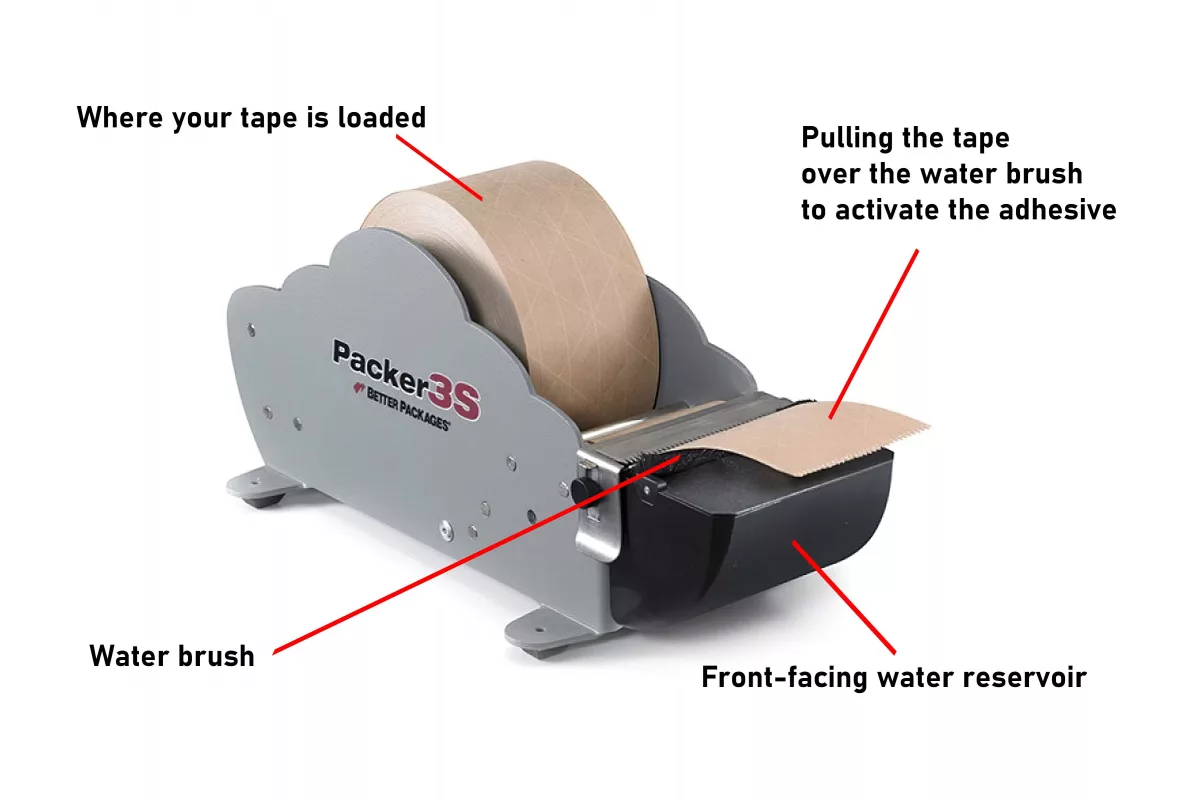 Packer 3S is convenient for transport