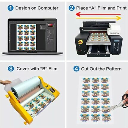 Sticker With Transfer Film The Superiority of UV DTF Transfer Stickers from CustomAny - Custom ...