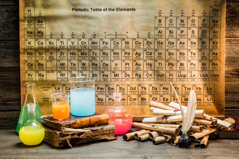 Science Birthday Party for Kids: 29 Cool Lab Decor & Experiment Ideas 2 Periodic Table Wall Backdrop