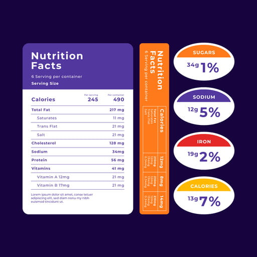 Present Clear Information on Food and Drink labels